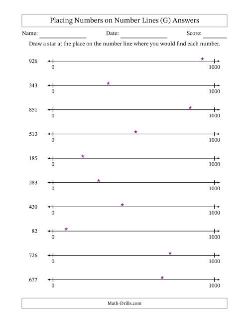 The Placing Numbers on Number Lines from 0 to 1000 (G) Math Worksheet Page 2