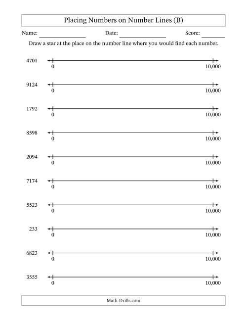 The Placing Numbers on Number Lines from 0 to 10,000 (B) Math Worksheet