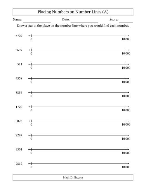 The Placing Numbers on Number Lines from  0 to 10 000 (SI Version) (A) Math Worksheet