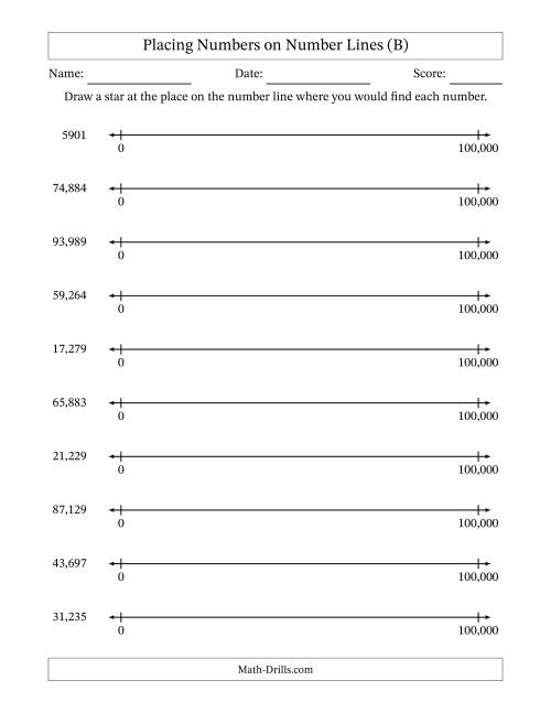 The Placing Numbers on Number Lines from 0 to 100,000 (B) Math Worksheet