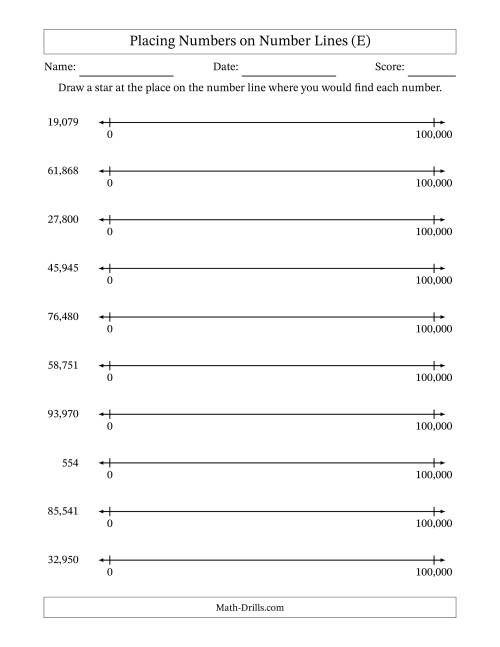 The Placing Numbers on Number Lines from 0 to 100,000 (E) Math Worksheet