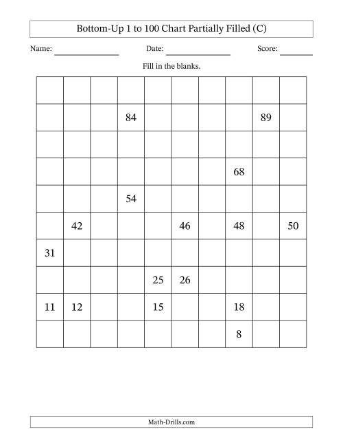 The Bottom-Up 1 to 100 Chart Partially Filled (C) Math Worksheet