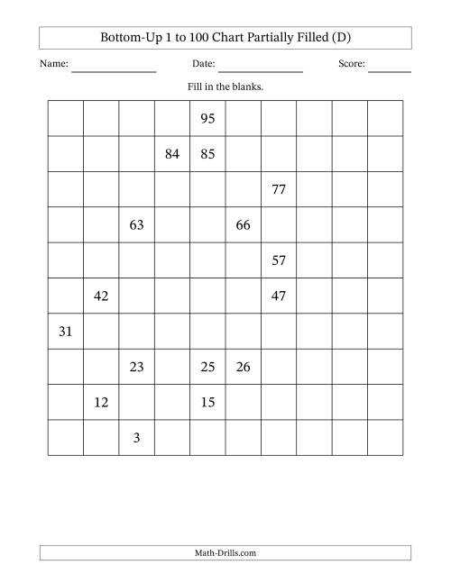The Bottom-Up 1 to 100 Chart Partially Filled (D) Math Worksheet