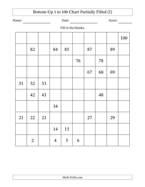 The Bottom-Up 1 to 100 Chart Partially Filled (I) Math Worksheet