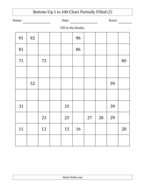 The Bottom-Up 1 to 100 Chart Partially Filled (J) Math Worksheet