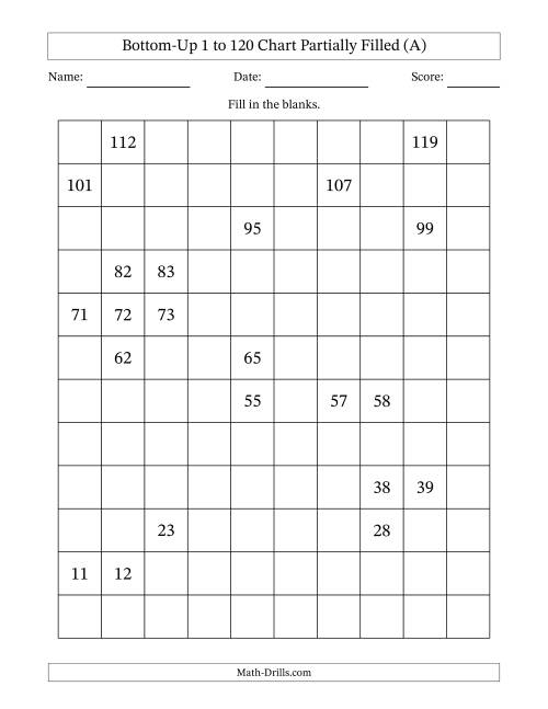 The Bottom-Up 1 to 120 Chart Partially Filled (A) Math Worksheet