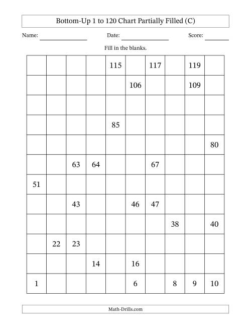 The Bottom-Up 1 to 120 Chart Partially Filled (C) Math Worksheet