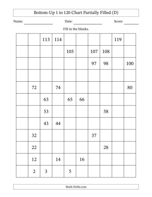 The Bottom-Up 1 to 120 Chart Partially Filled (D) Math Worksheet
