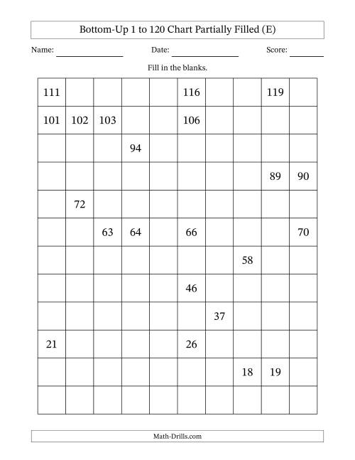 The Bottom-Up 1 to 120 Chart Partially Filled (E) Math Worksheet