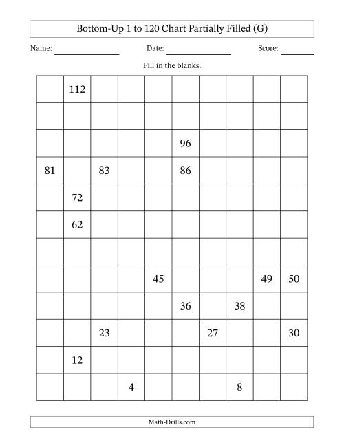 The Bottom-Up 1 to 120 Chart Partially Filled (G) Math Worksheet