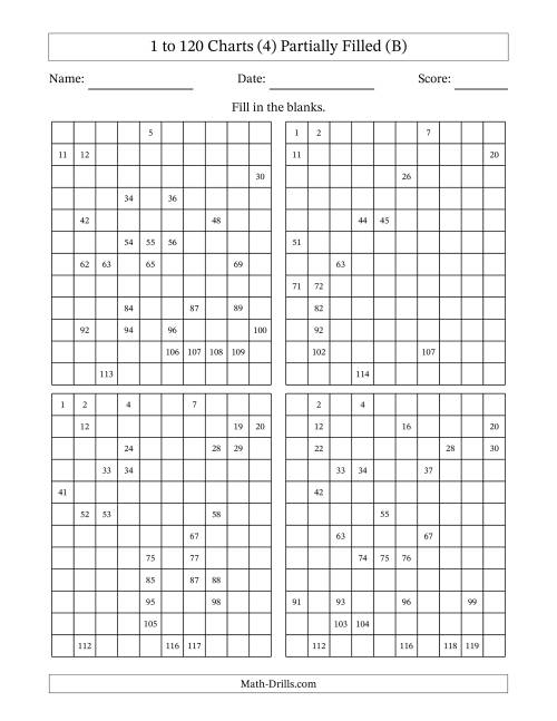 The 1 to 120 Charts (4) Partially Filled (B) Math Worksheet
