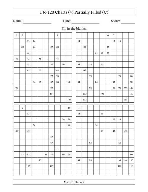 The 1 to 120 Charts (4) Partially Filled (C) Math Worksheet