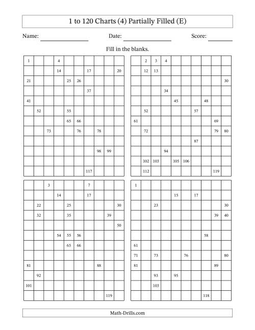 The 1 to 120 Charts (4) Partially Filled (E) Math Worksheet