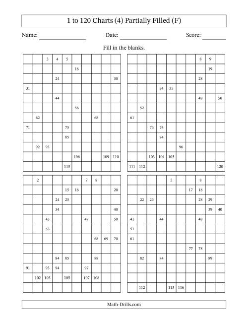 The 1 to 120 Charts (4) Partially Filled (F) Math Worksheet