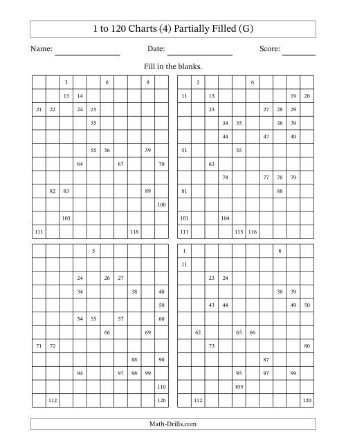 The 1 to 120 Charts (4) Partially Filled (G) Math Worksheet