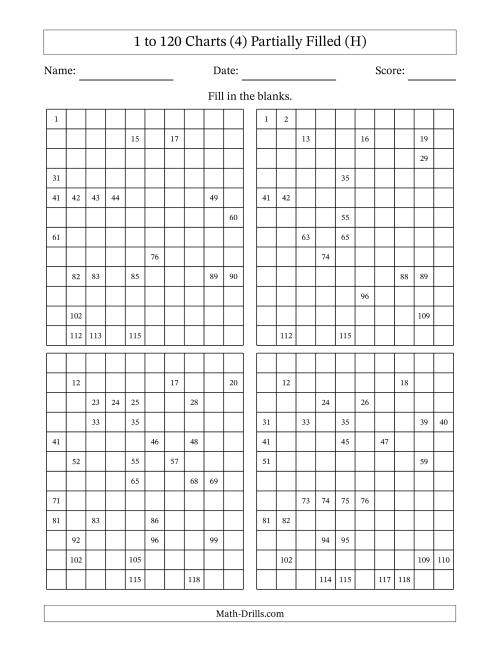 The 1 to 120 Charts (4) Partially Filled (H) Math Worksheet