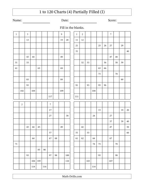 The 1 to 120 Charts (4) Partially Filled (I) Math Worksheet
