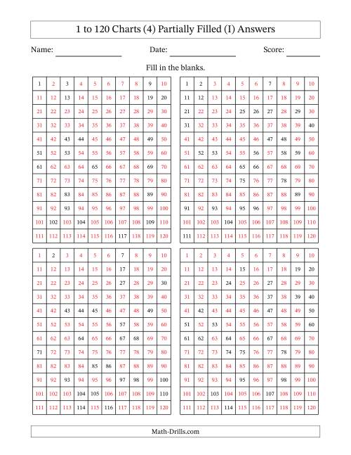 The 1 to 120 Charts (4) Partially Filled (I) Math Worksheet Page 2