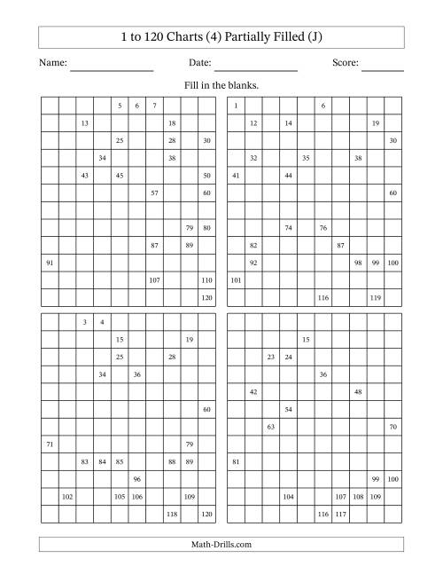 The 1 to 120 Charts (4) Partially Filled (J) Math Worksheet