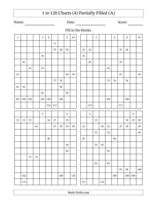 The 1 to 120 Charts (4) Partially Filled (All) Math Worksheet