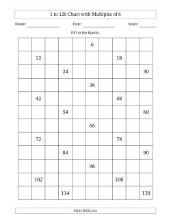 1 to 120 Chart with Multiples of 6