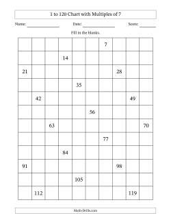 1 to 120 Chart with Multiples of 7