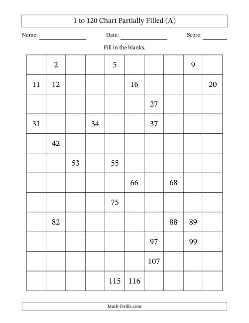 The 1 to 120 Chart Partially Filled (A) Math Worksheet