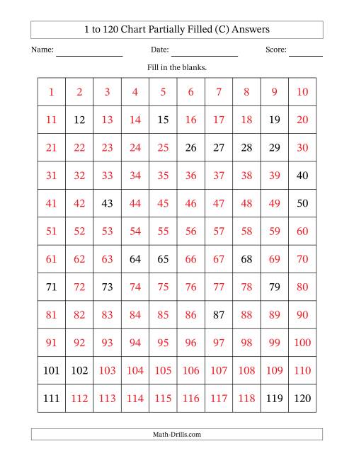 The 1 to 120 Chart Partially Filled (C) Math Worksheet Page 2