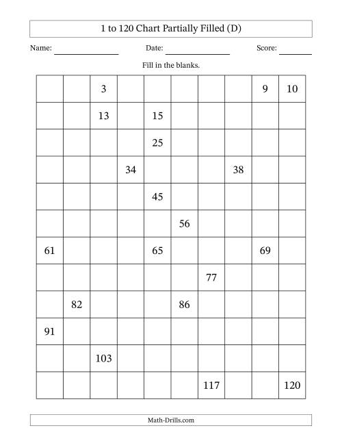 The 1 to 120 Chart Partially Filled (D) Math Worksheet