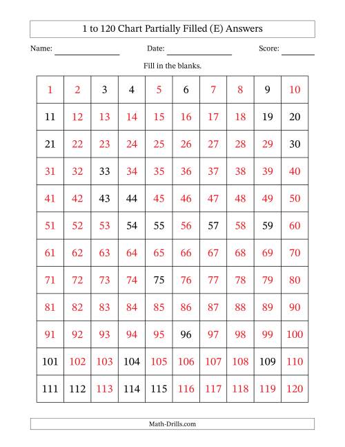 The 1 to 120 Chart Partially Filled (E) Math Worksheet Page 2
