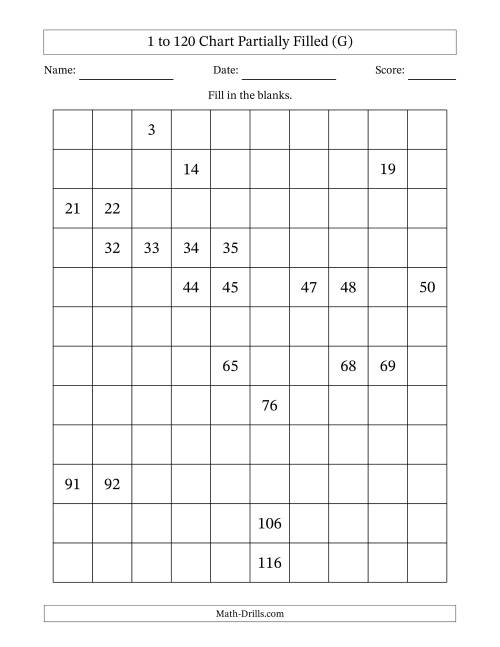 The 1 to 120 Chart Partially Filled (G) Math Worksheet