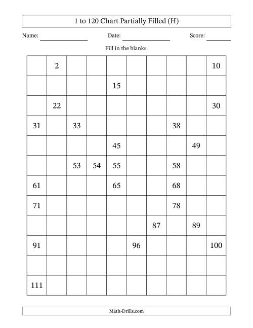 The 1 to 120 Chart Partially Filled (H) Math Worksheet
