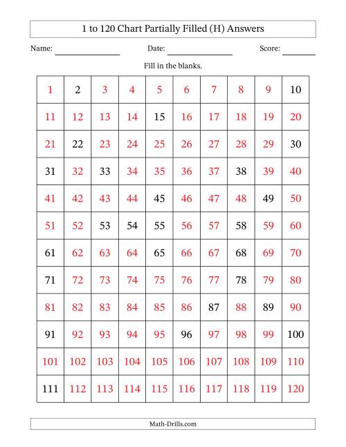 The 1 to 120 Chart Partially Filled (H) Math Worksheet Page 2