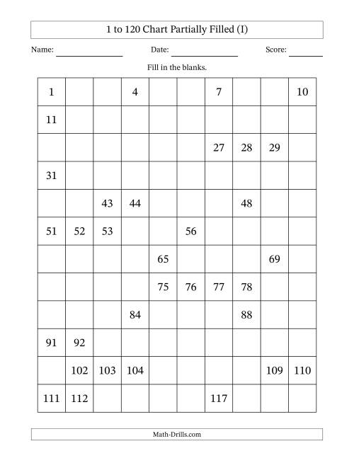 The 1 to 120 Chart Partially Filled (I) Math Worksheet