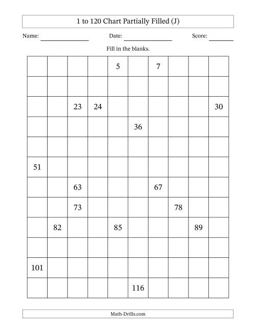 The 1 to 120 Chart Partially Filled (J) Math Worksheet