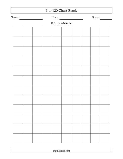 The 1 to 120 Chart Blank Math Worksheet