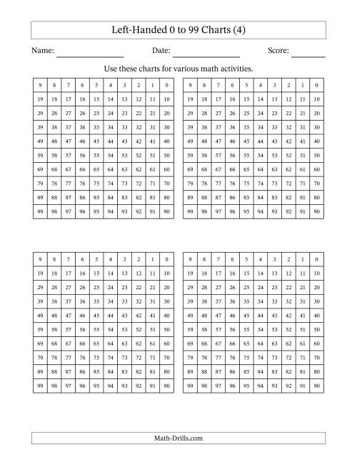 The Left-Handed 0 to 99 Charts (4) Math Worksheet
