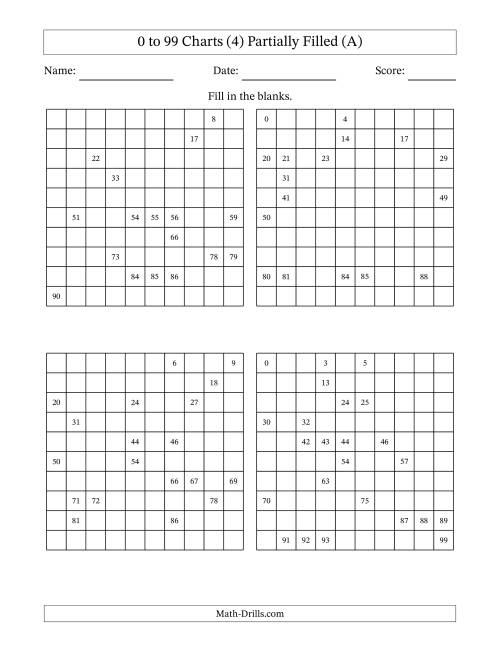 The 0 to 99 Charts (4) Partially Filled (A) Math Worksheet