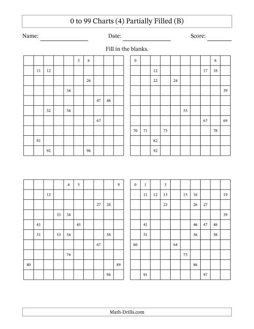 The 0 to 99 Charts (4) Partially Filled (B) Math Worksheet