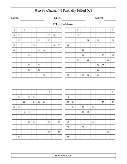 The 0 to 99 Charts (4) Partially Filled (C) Math Worksheet