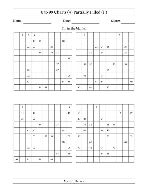 The 0 to 99 Charts (4) Partially Filled (F) Math Worksheet