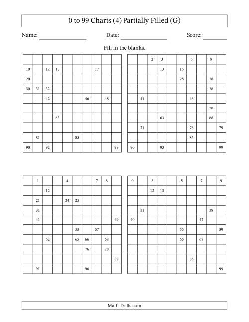 The 0 to 99 Charts (4) Partially Filled (G) Math Worksheet