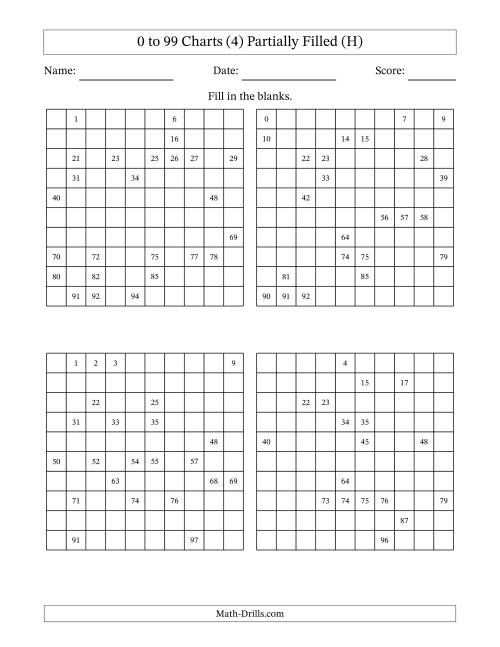 The 0 to 99 Charts (4) Partially Filled (H) Math Worksheet