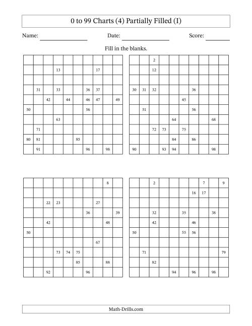 The 0 to 99 Charts (4) Partially Filled (I) Math Worksheet