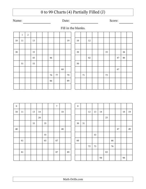 The 0 to 99 Charts (4) Partially Filled (J) Math Worksheet