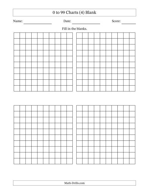 The 0 to 99 Charts (4) Blank Math Worksheet