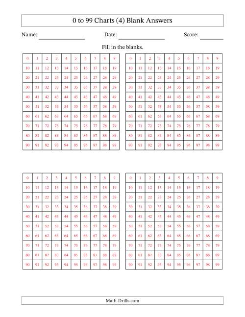 The 0 to 99 Charts (4) Blank Math Worksheet Page 2