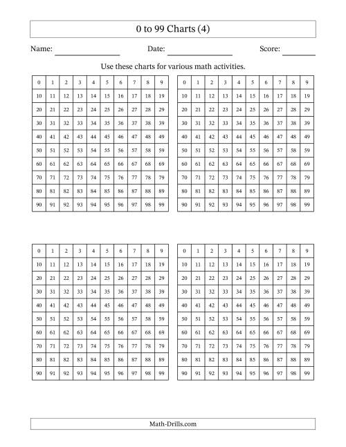 The 0 to 99 Charts (4) Math Worksheet