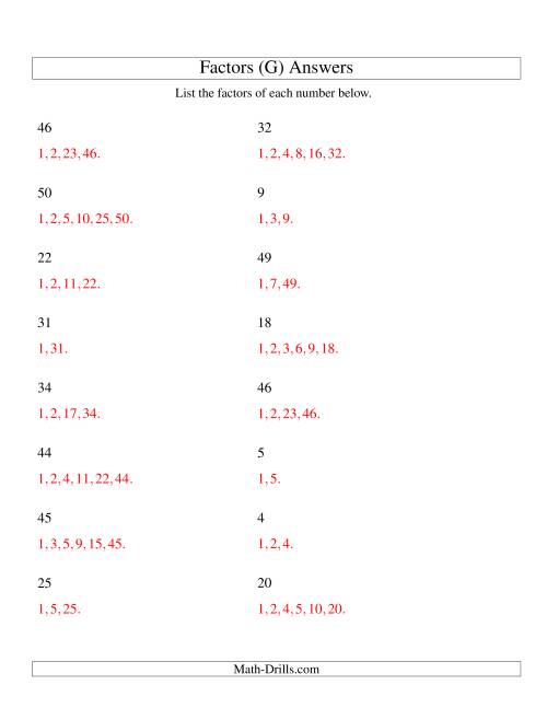 The Finding All Factors of a Number (range 4 to 50) (G) Math Worksheet Page 2