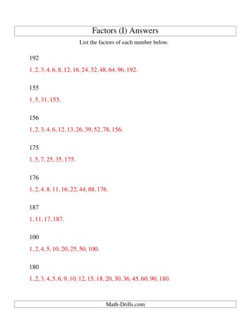 The Finding All Factors of a Number (range 100 to 200) (I) Math Worksheet Page 2